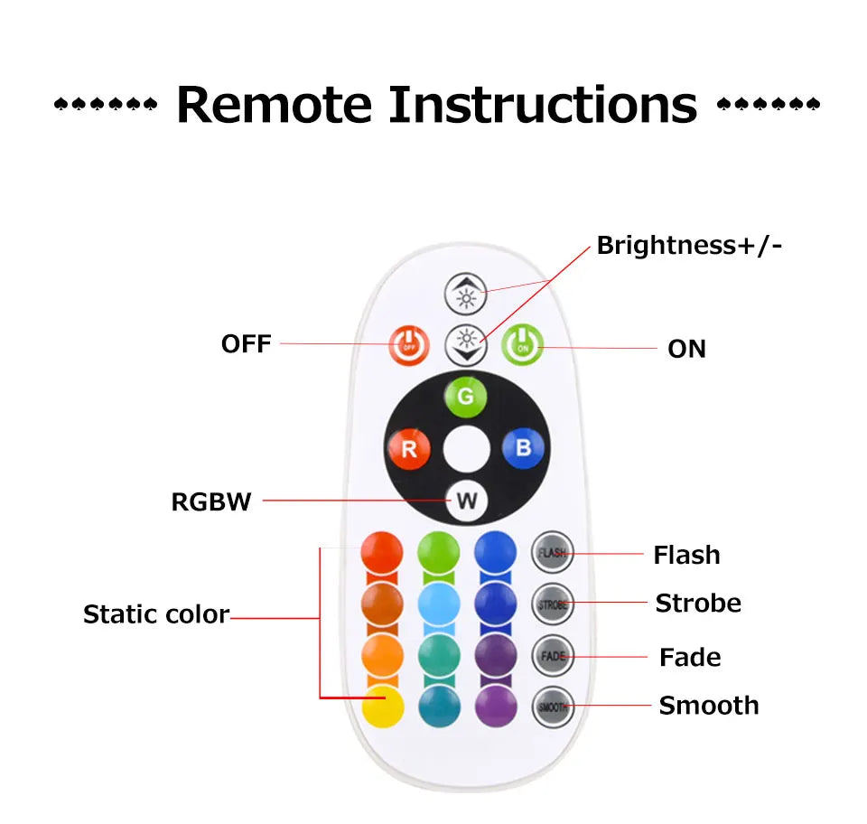 Sunset Projection Lamp — 16-Color LED Mood Light Projector with Remote, USB, for Bedroom & Photos