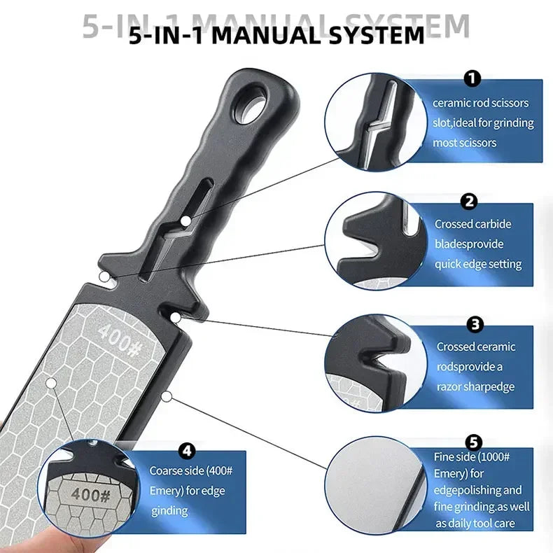 5-in-1 Knife Sharpener — Multi-Stage Manual Kitchen Knife & Scissor Sharpener with Non-Slip Base