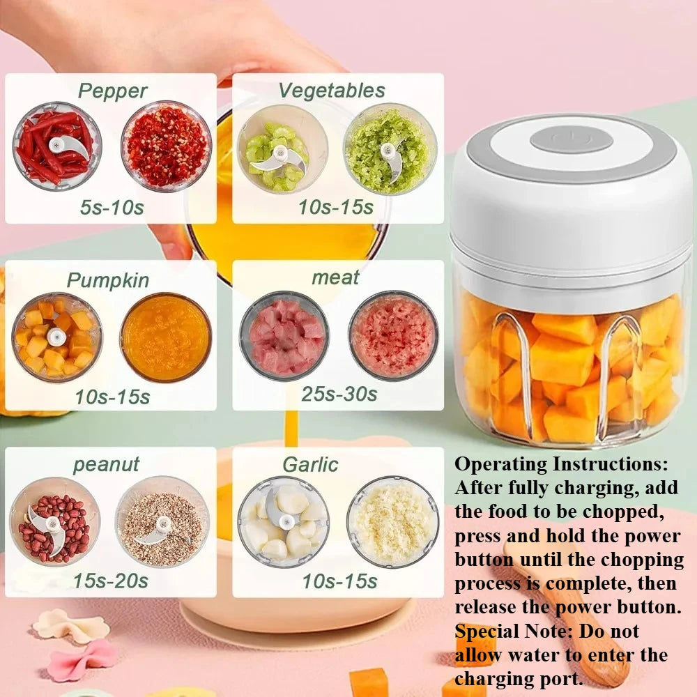 Electric Garlic Chopper — Mini USB Rechargeable Food Processor for Garlic, Onion, Veggies & Nuts