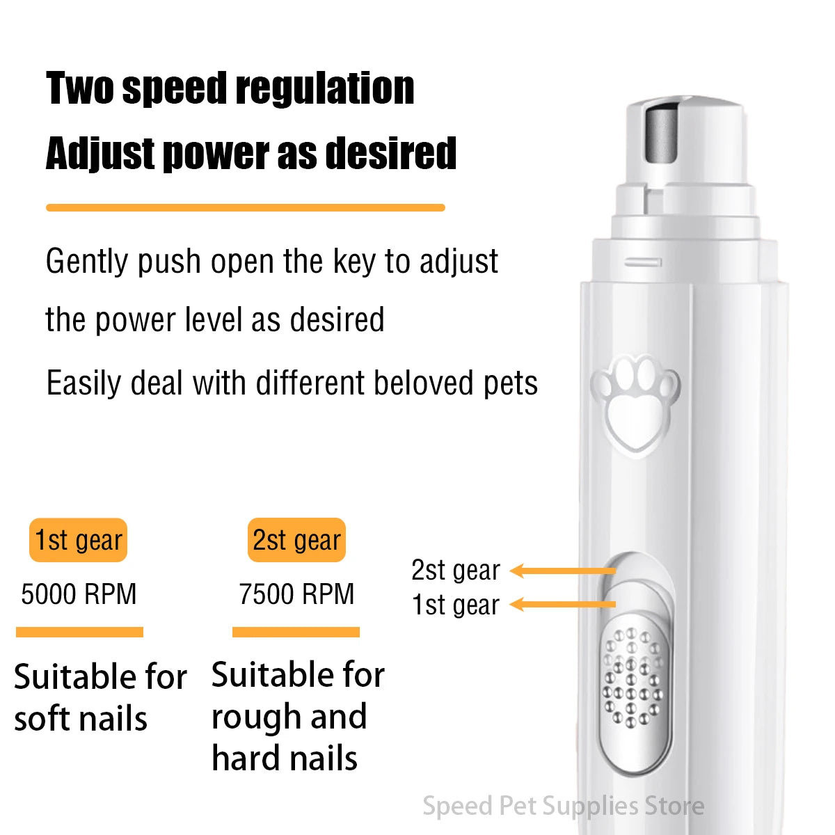 Electric Pet Nail Grinder — Rechargeable Quiet Dog & Cat Nail Trimmer for Painless Paw Grooming