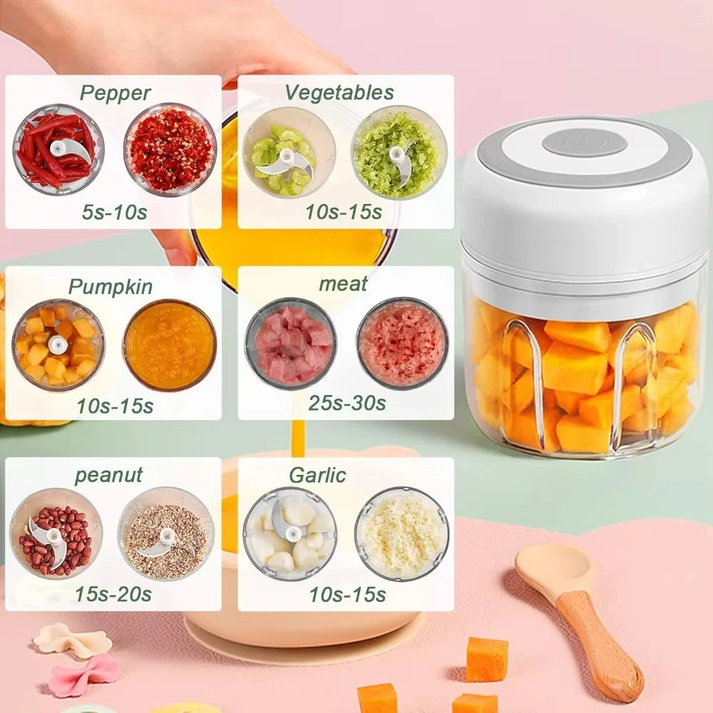 Electric Garlic Chopper — Mini USB Rechargeable Food Processor for Garlic, Onion, Veggies & Nuts