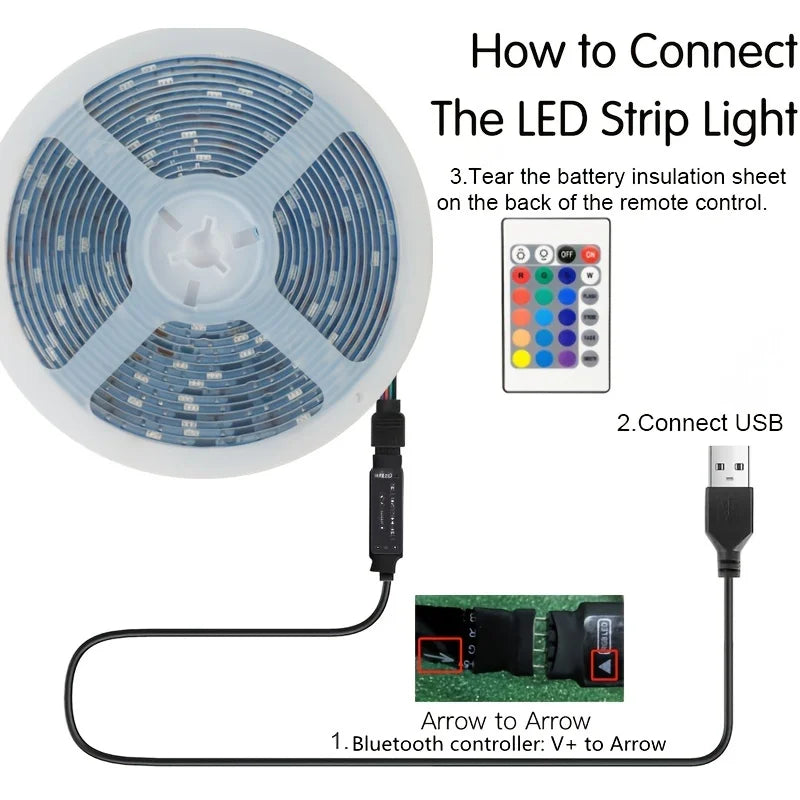 RGB LED Strip Lights — App & Remote Color-Changing Lights with Music Sync, for Bedroom, Gaming & TV